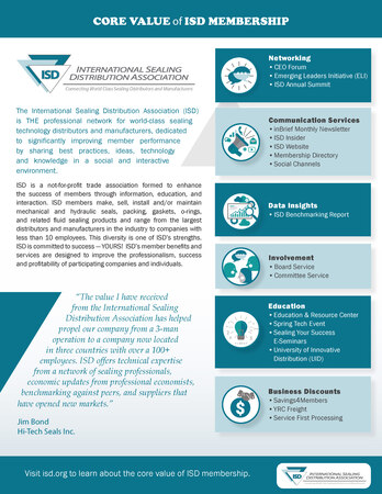 Whyisd Onesheet 2022